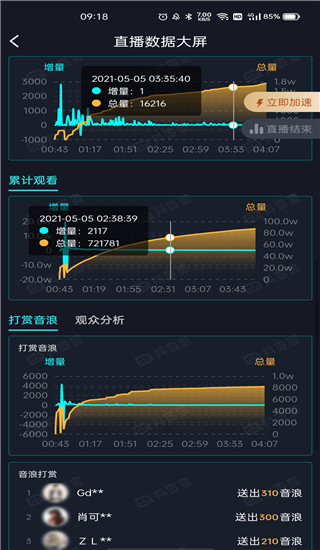 回应老佛爷！里克尔梅：若当选皇马主席将签下哈兰德和罗德里